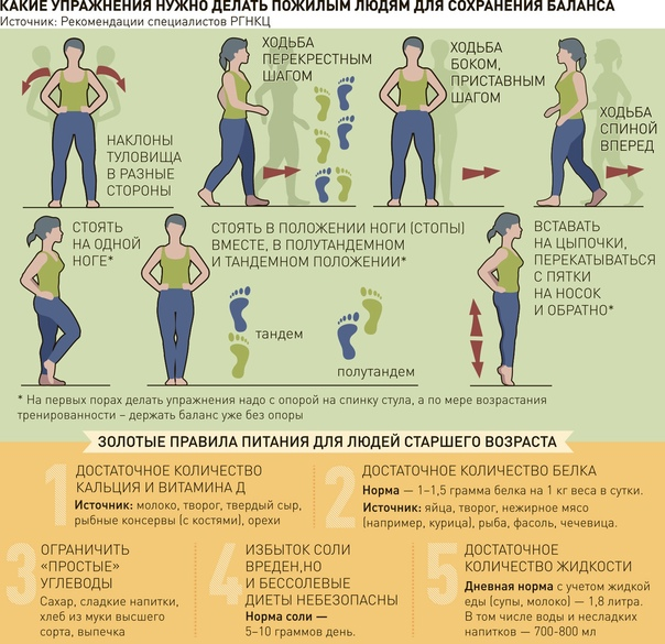 На фото описаны упражнения для пожилых людей и правила питания