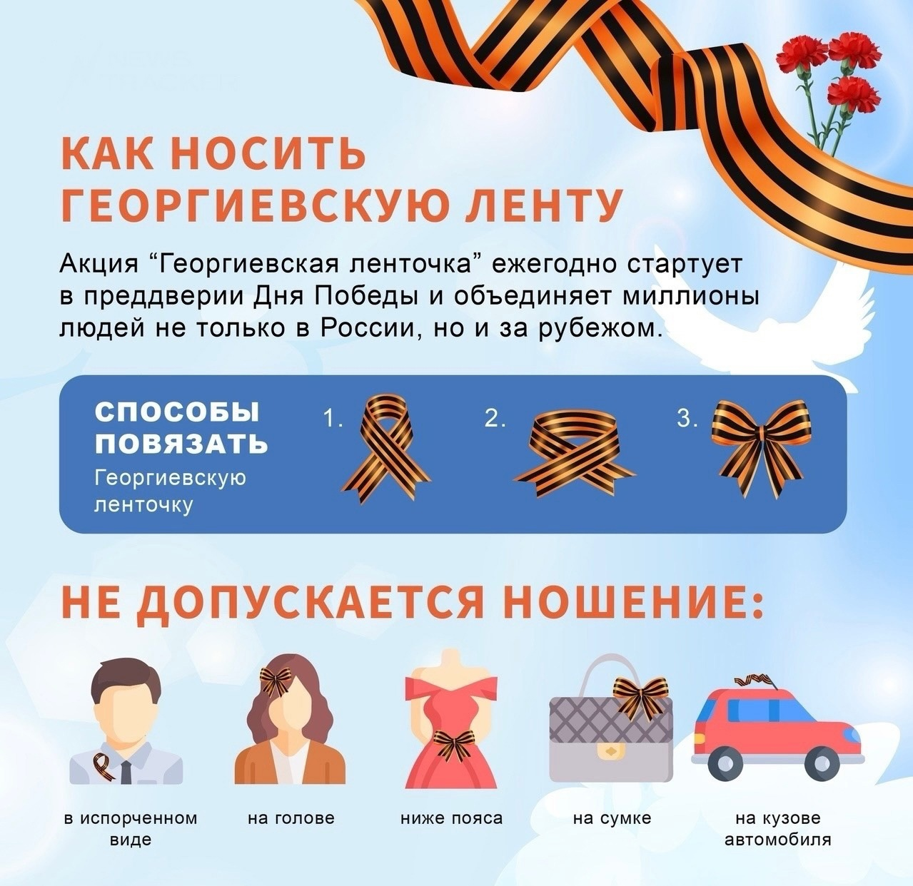 На фото описано как носить и как нельзя носить «Георгиевскую ленточку»