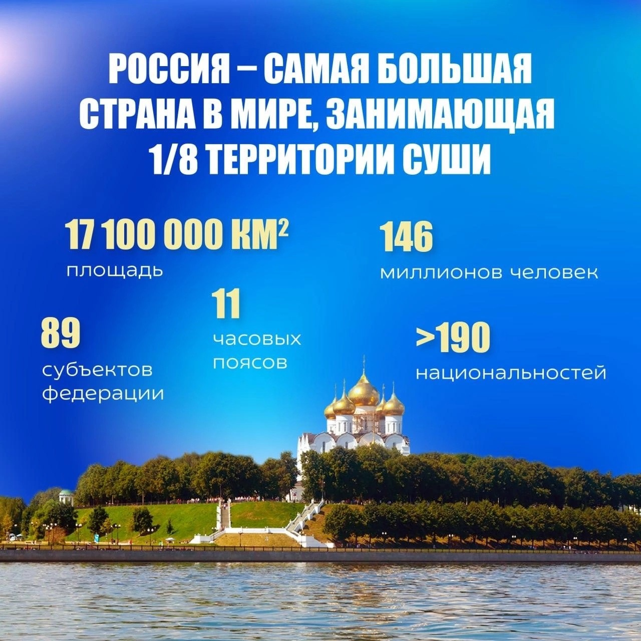 На фото описано, что Россия - самая большая страна в мире