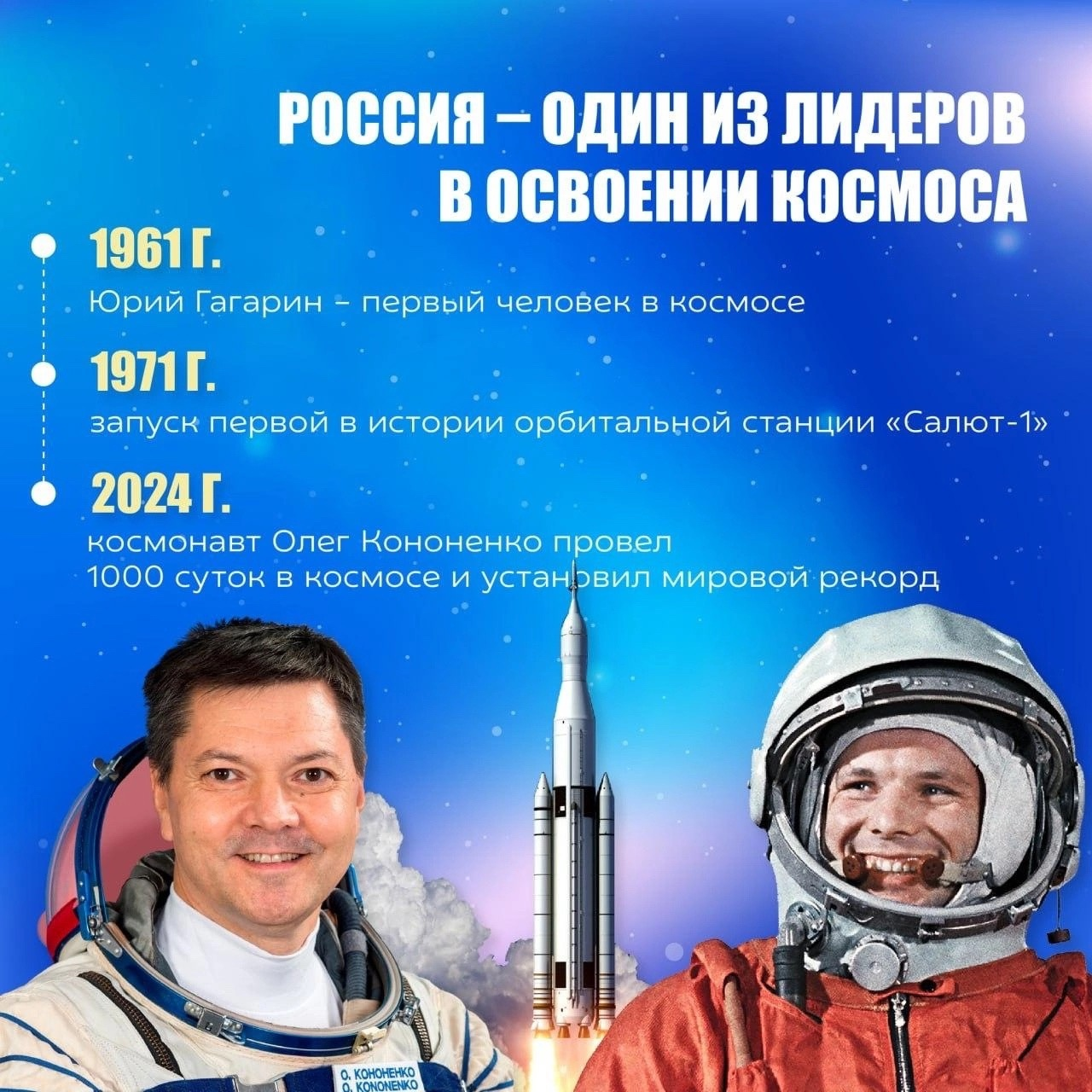 На фото описано, что Россия - один из лидеров в освоении космоса