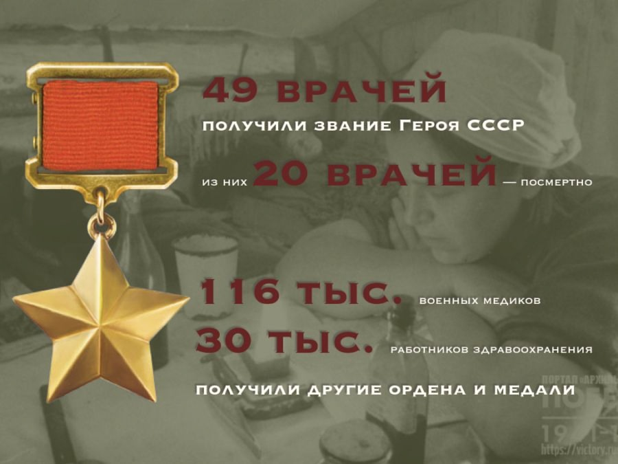ЭТО НУЖНО ЖИВЫМ!