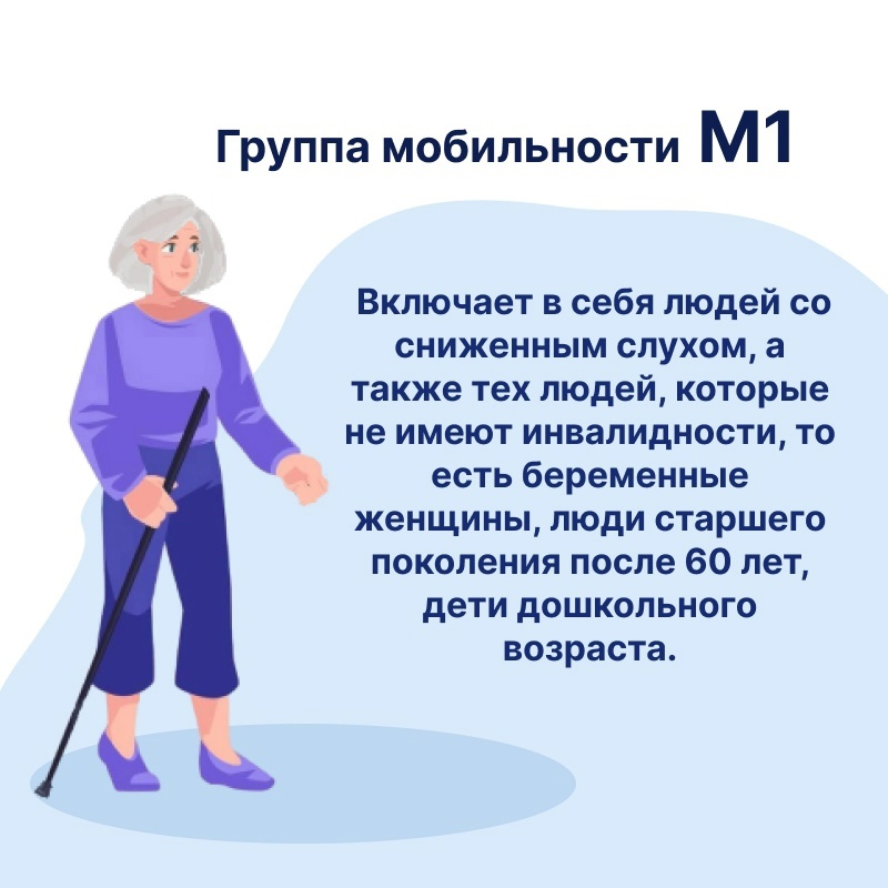 4 группы маломобильного населения: главные отличия
