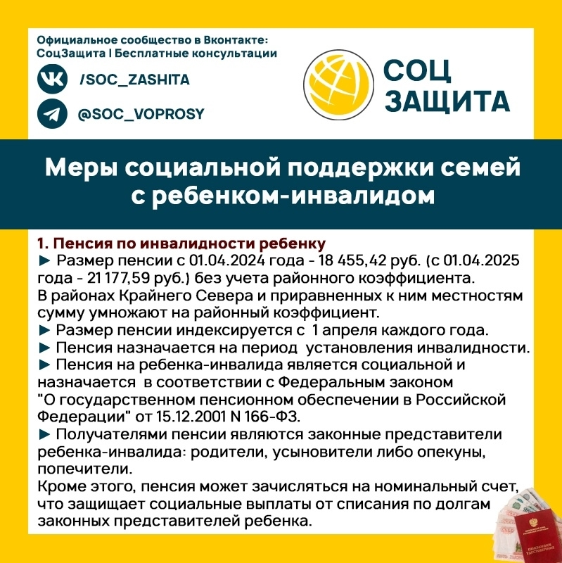 Миниатюра записи