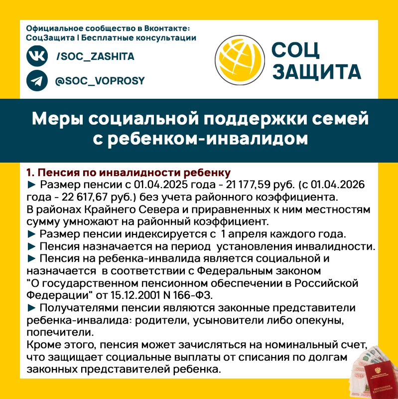 Миниатюра записи