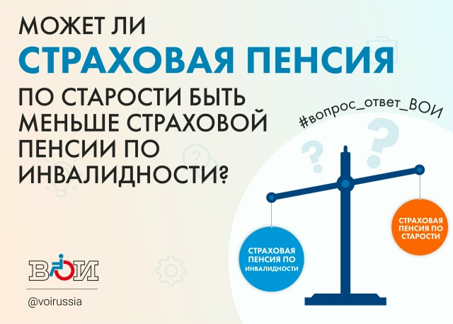 Миниатюра записи