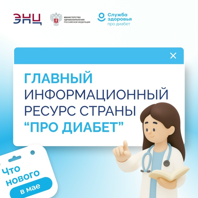 Миниатюра записи